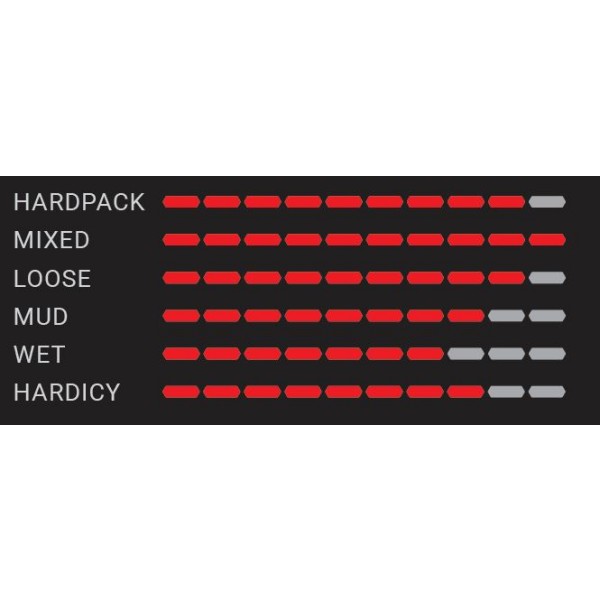 MTB Plašč VITTORIA BARZO 29'' Rigid