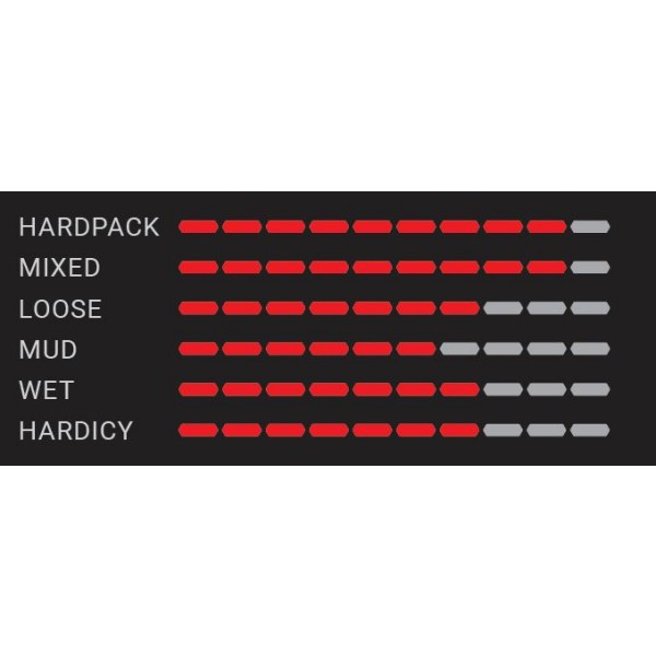 MTB Plašč VITT MEZCAL III 29x2,60 Rigid Antracit