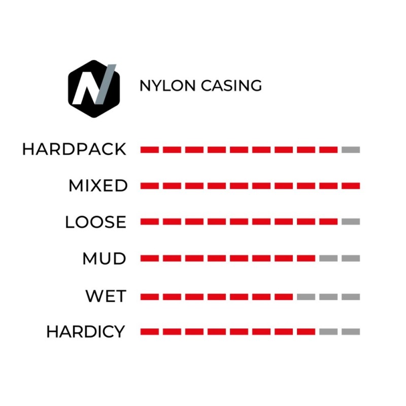 MTB Plašč VITTORIA BARZO 29'' G2.0 TLR 1C 60TPI